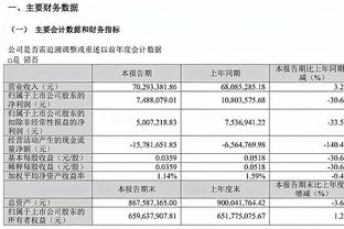 字母哥：防守不够努力不是雄鹿篮球的风格 不能只靠进攻赢球